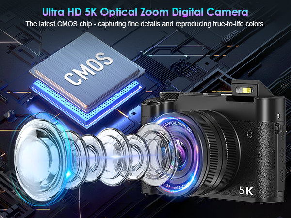 5K optical zoom digital camera