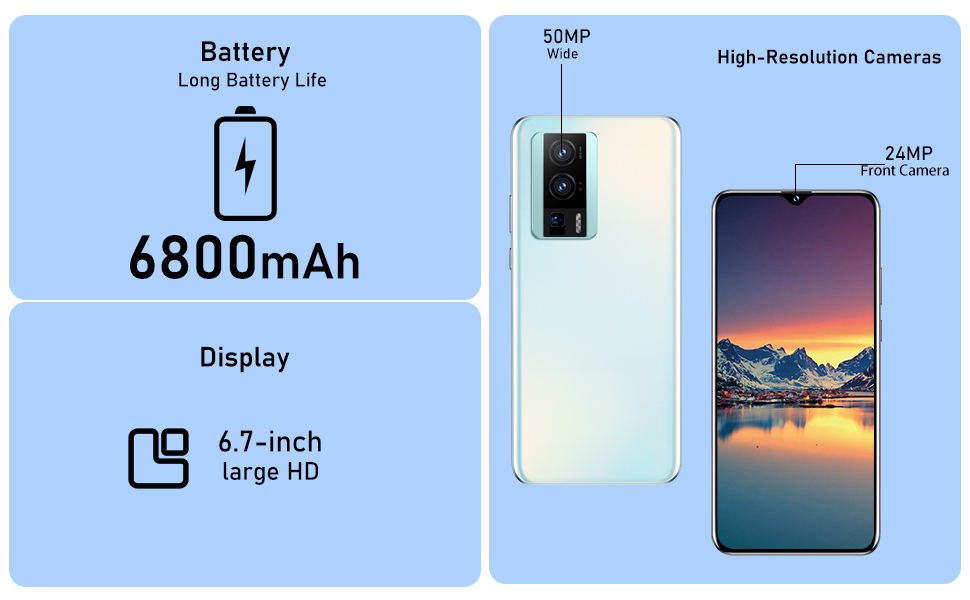 5G unlocked phone