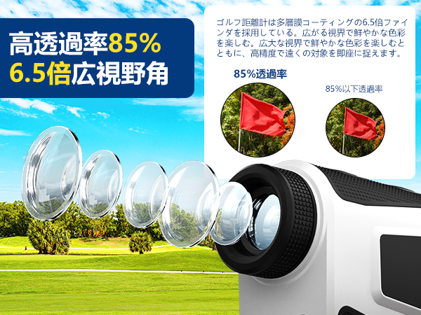Amazon.co.jp: JIEHOME ゴルフ 距離計 レーザー距離計測器 1000m