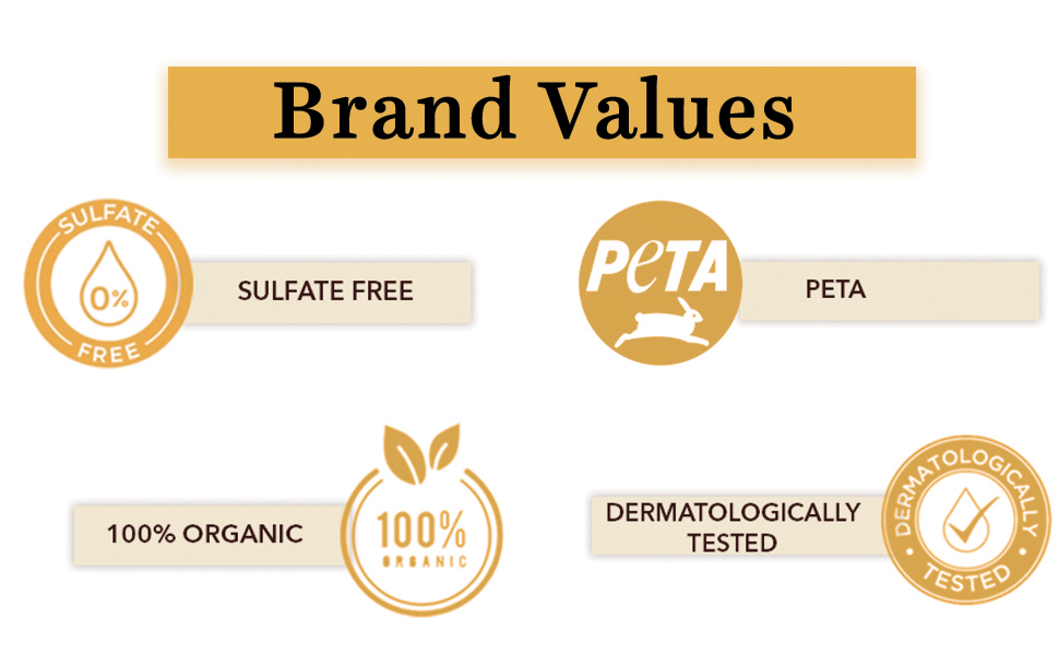 Sara Orange Facial Kit brand value