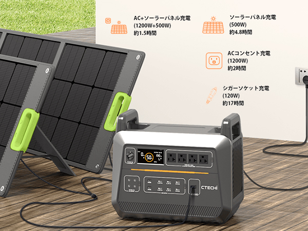 Amazon.co.jp: CTECHi ポータブル電源 大容量 1800W リン酸鉄