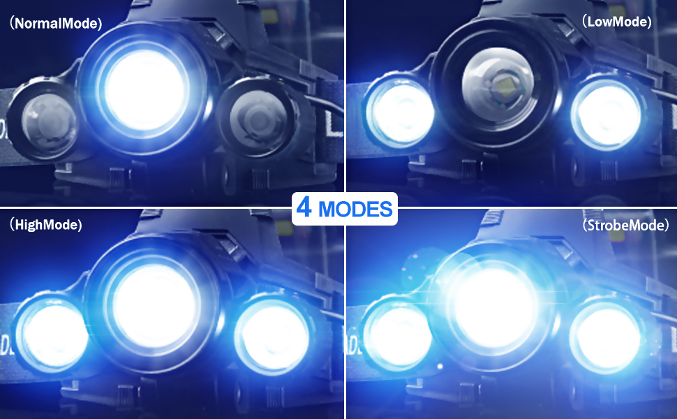 6000 Lumen LED Work Headlight