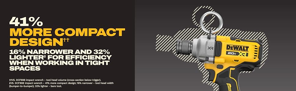 41% more compact design