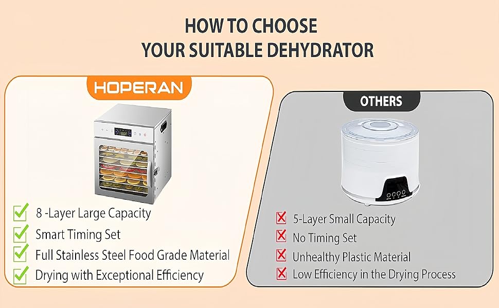 Home Professional Fruit Food Dryer