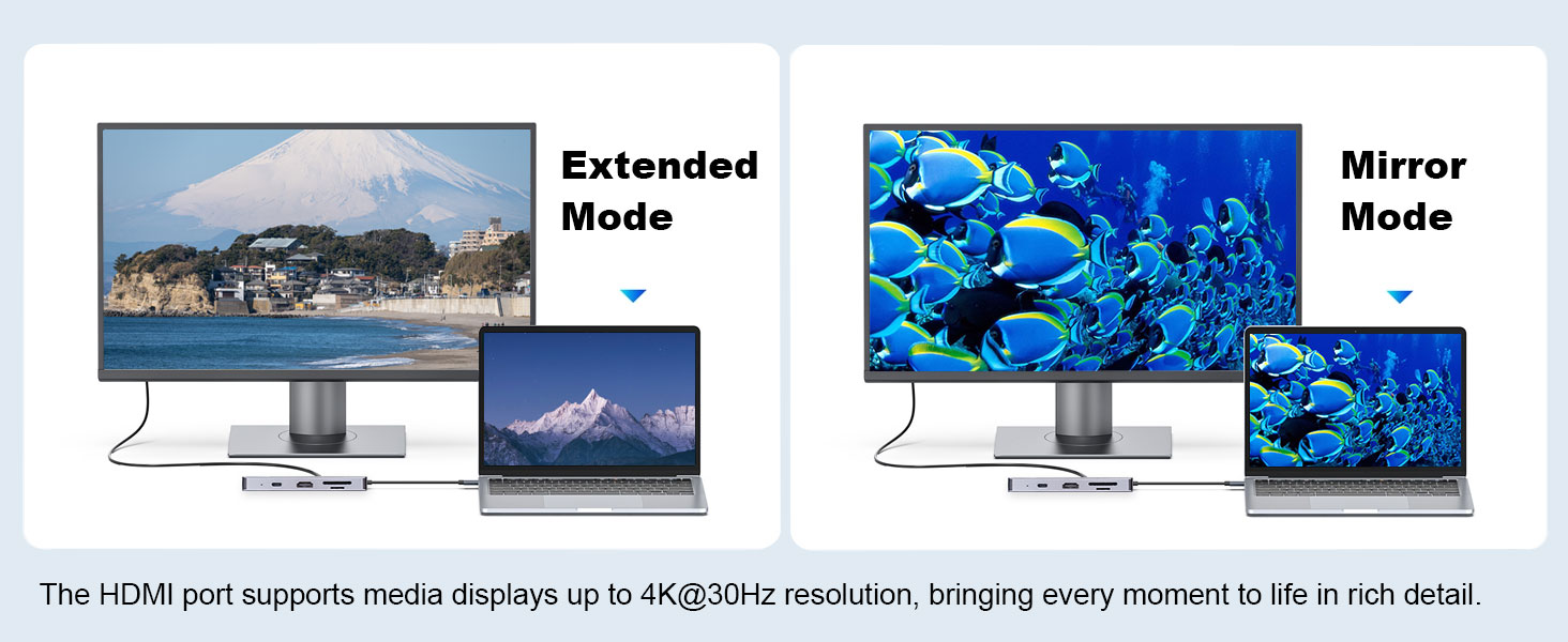 XuanGui USB C to HDMI Multiport Adapter, USB C 8in1 Hub