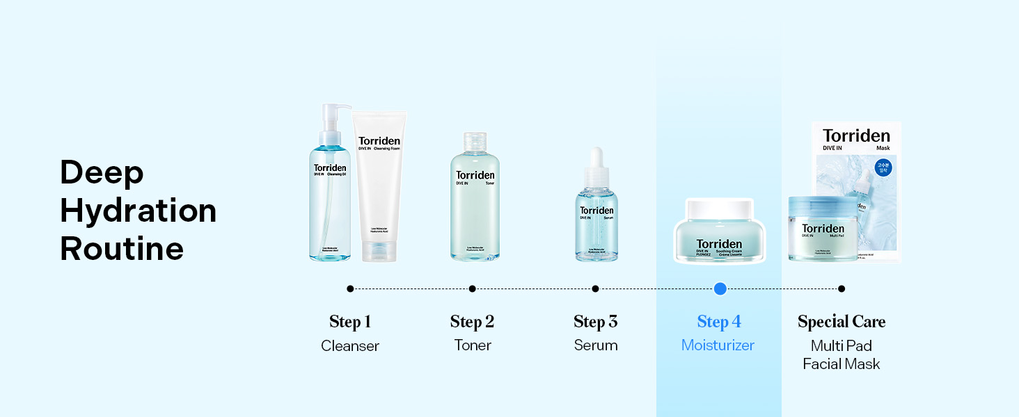 Torriden DIVE IN soothing cream