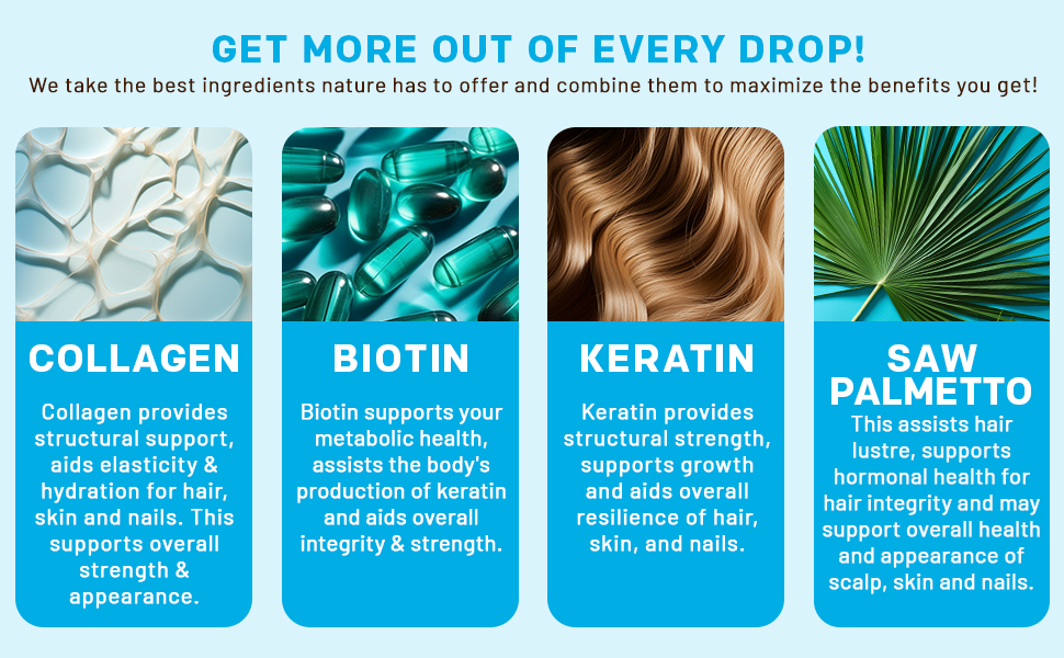 Liquid Collagen Biotin