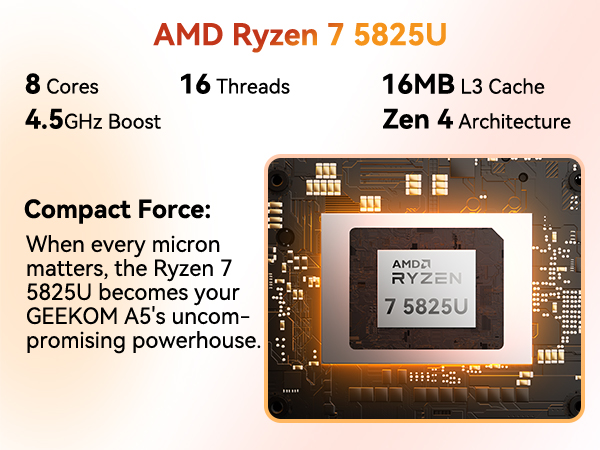 Amazon.com: GEEKOM A5 Mini PC with AMD Ryzen 7 5825U, 3-Year