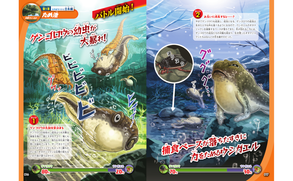 アシモフ選集 生物編3 人種とは 母なる地球 (ハヤカワ文庫 SF ア 1-24 アシモフ初期作品集 3