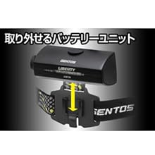Amazon.co.jp: GENTOS(ジェントス) LED ヘッドライト USB充電式