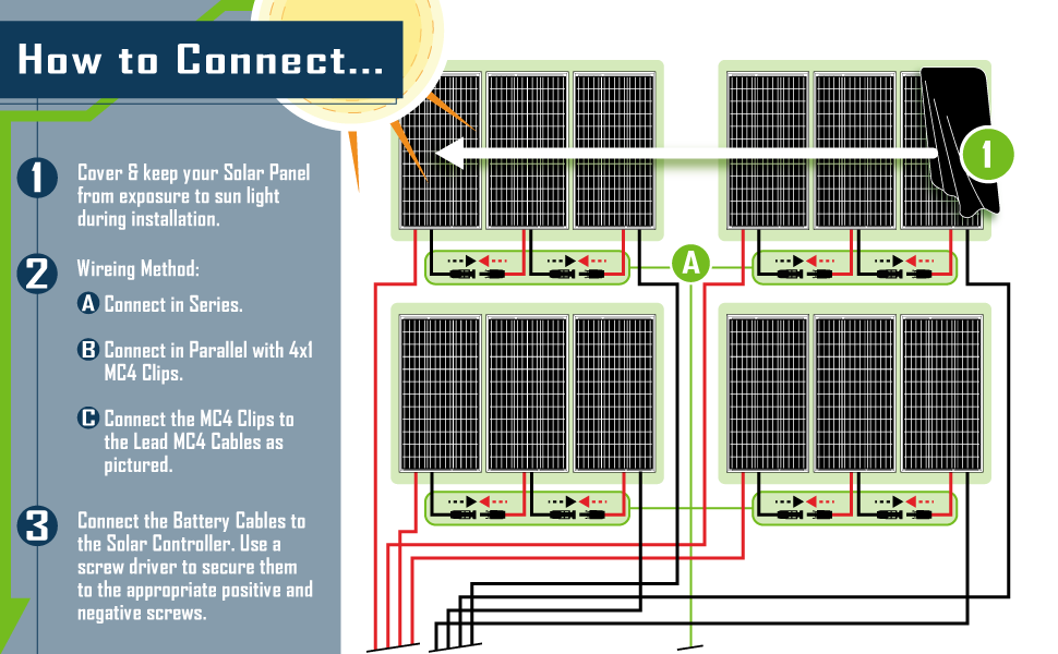 ExpertPower 1200W 12V Solar Panel Kit 1200W Mono Rigid Solar Panels, 100A MPPT