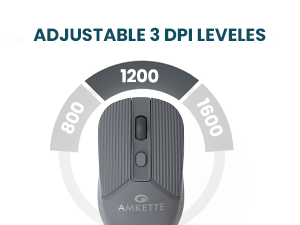 Acura Wireless Mouse