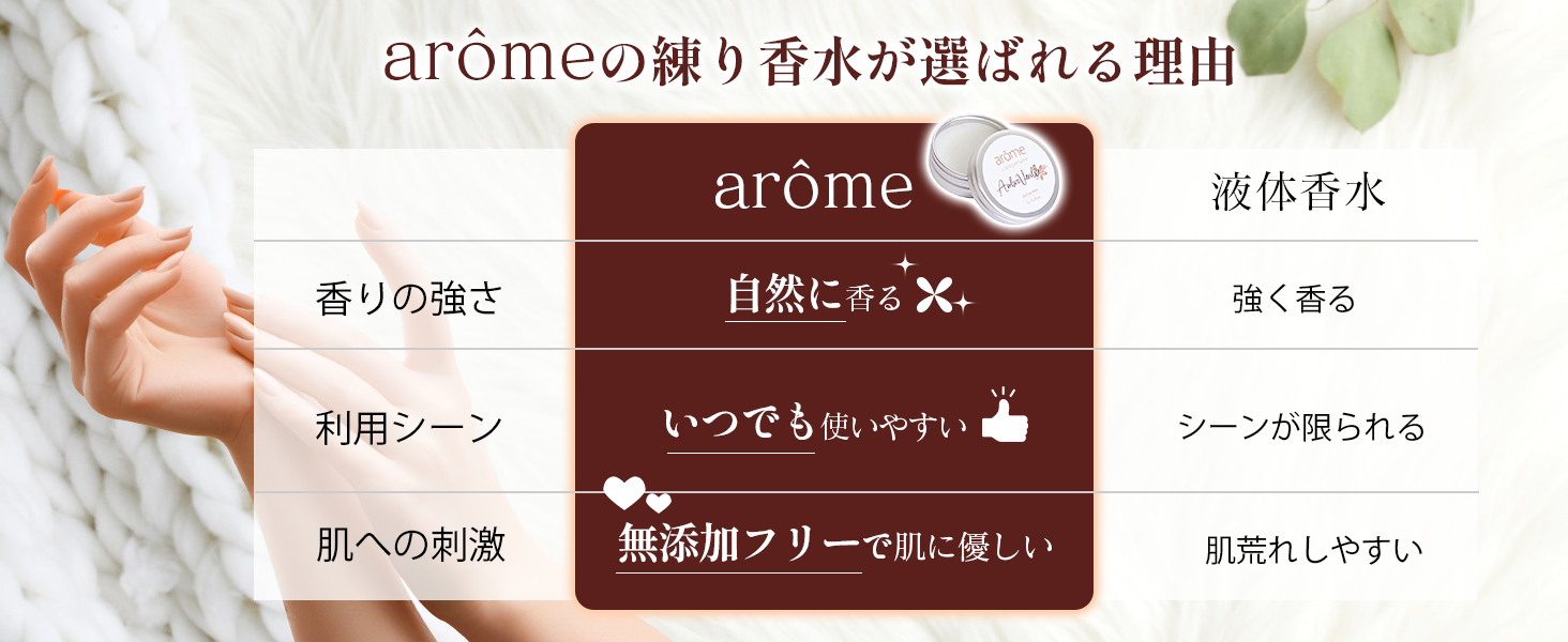 Reasons why people choose arôme's solid perfume