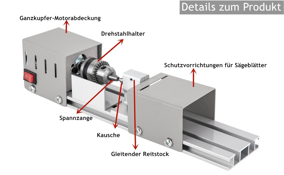 Drehbänke