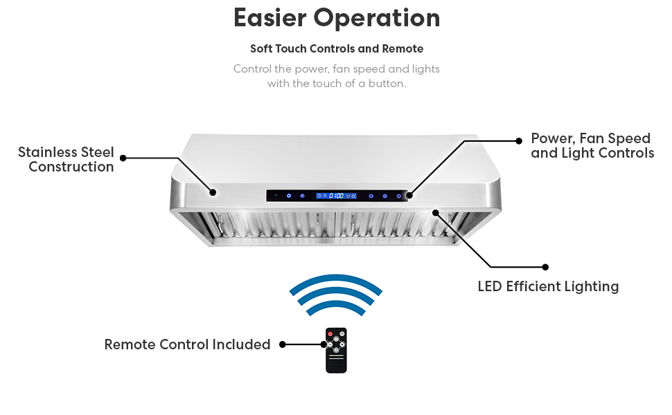 COSMO COSQS75 30 in. Under Range Hood with 500 CFM