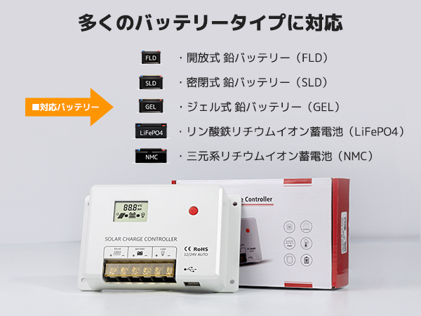 Amazon | 【新型HC2410チャージコントローラー搭載】LVYUAN 50W
