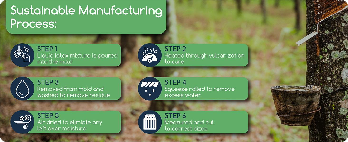 Large manufacture image 6