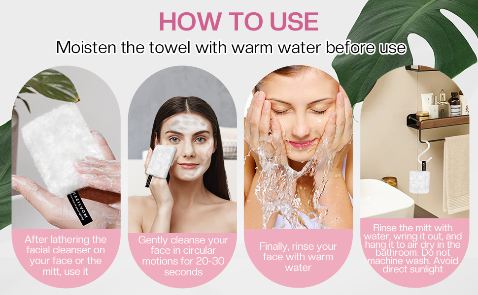 Usage method
