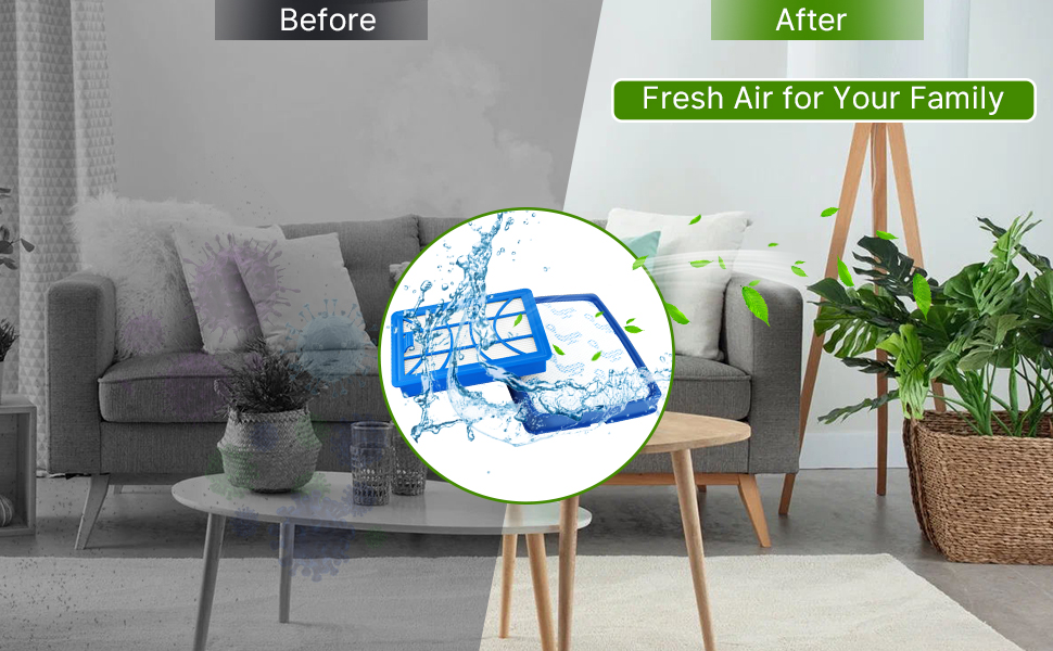 Philips PowerPro Expert Filter