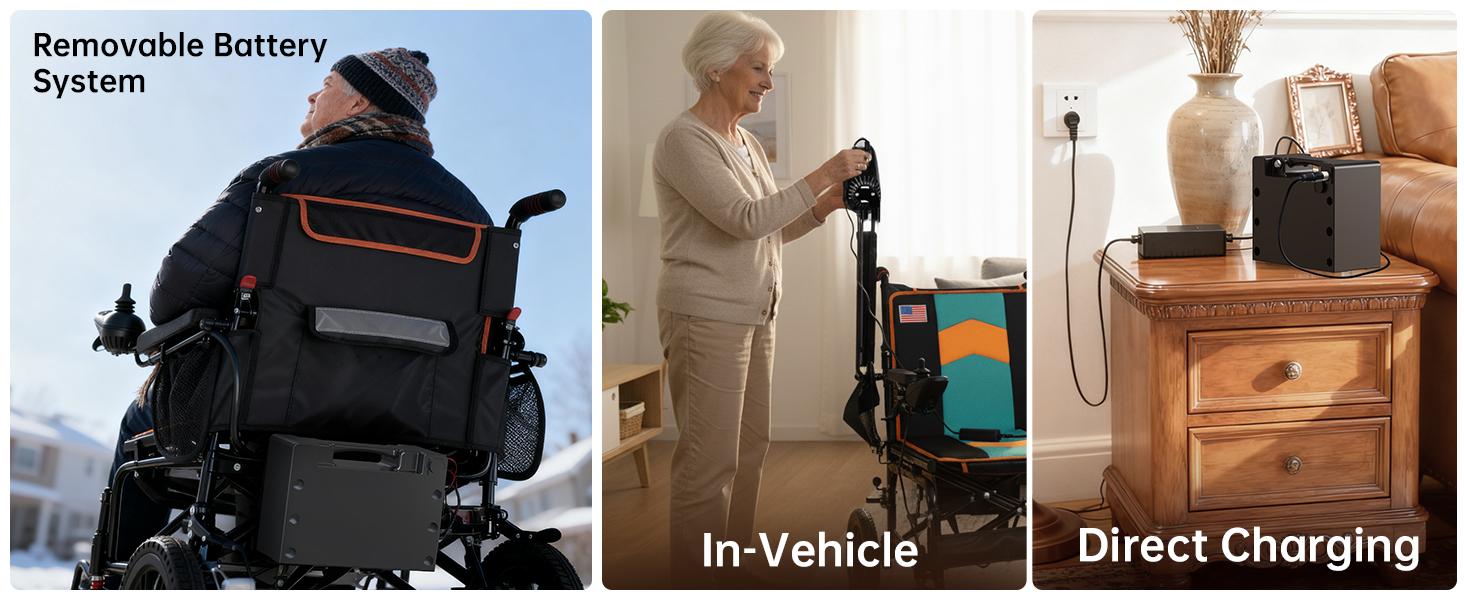 wheelchairs for adults