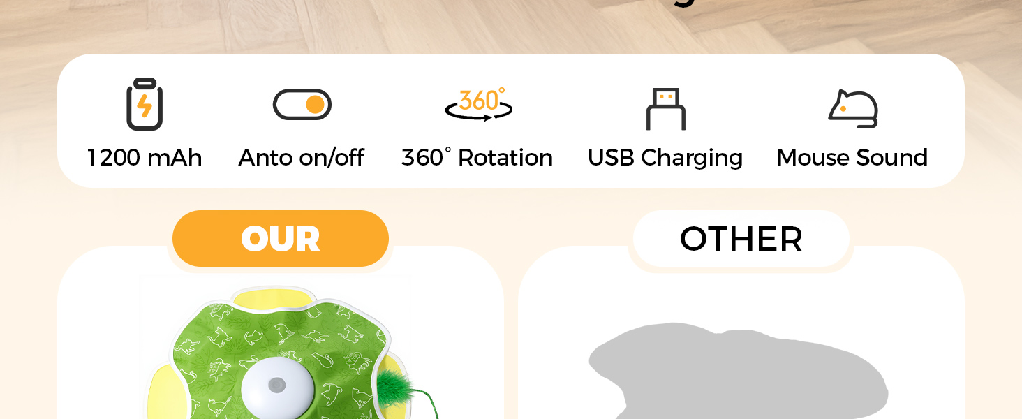 interactive cat toys for indoor cats