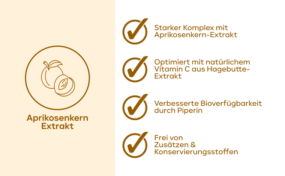 B17 - Hochwertige Kapseln mit Aprikosenkern-Extrakt für Wohlbefinden