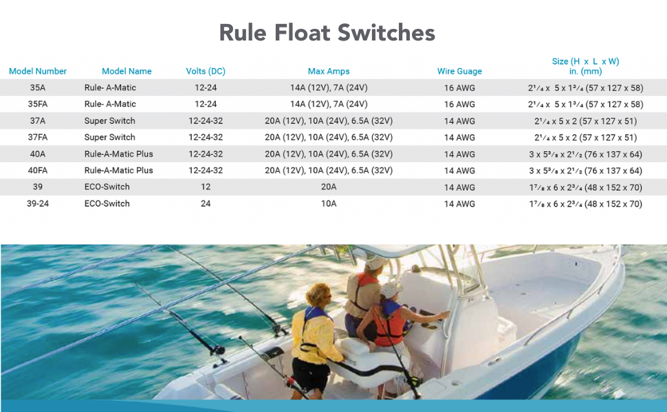 Large manufacture image 3