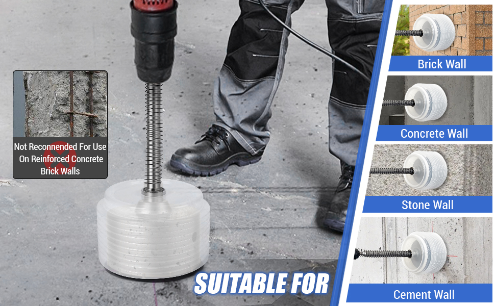 Concrete Hole Saw Kit