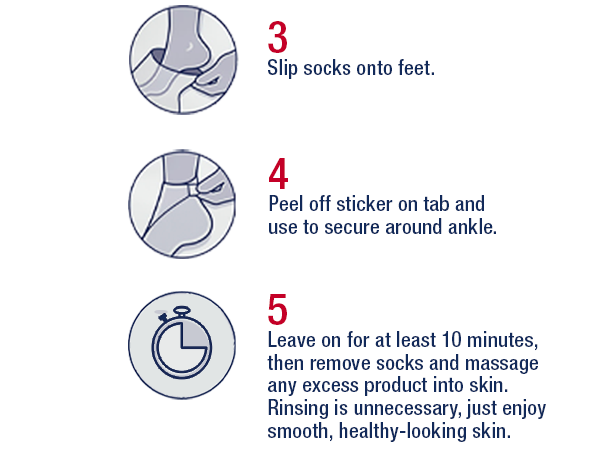 Apply to clean feet, leave on 10 minutes and remove. Enjoy smooth, healthy-looking skin.