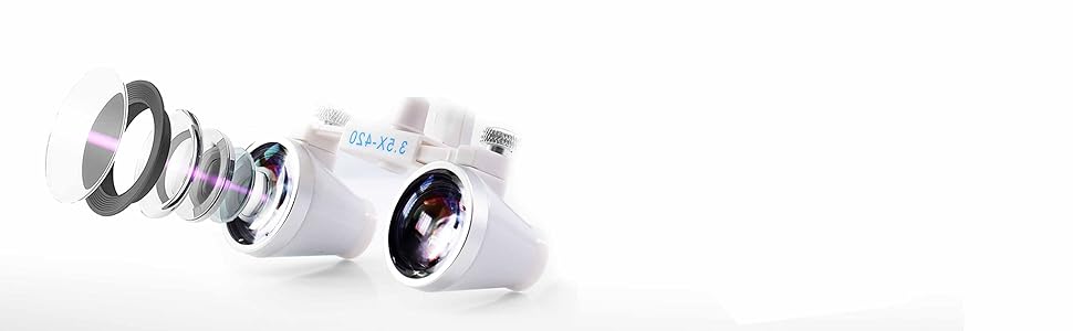 dental headlight loupe wireless