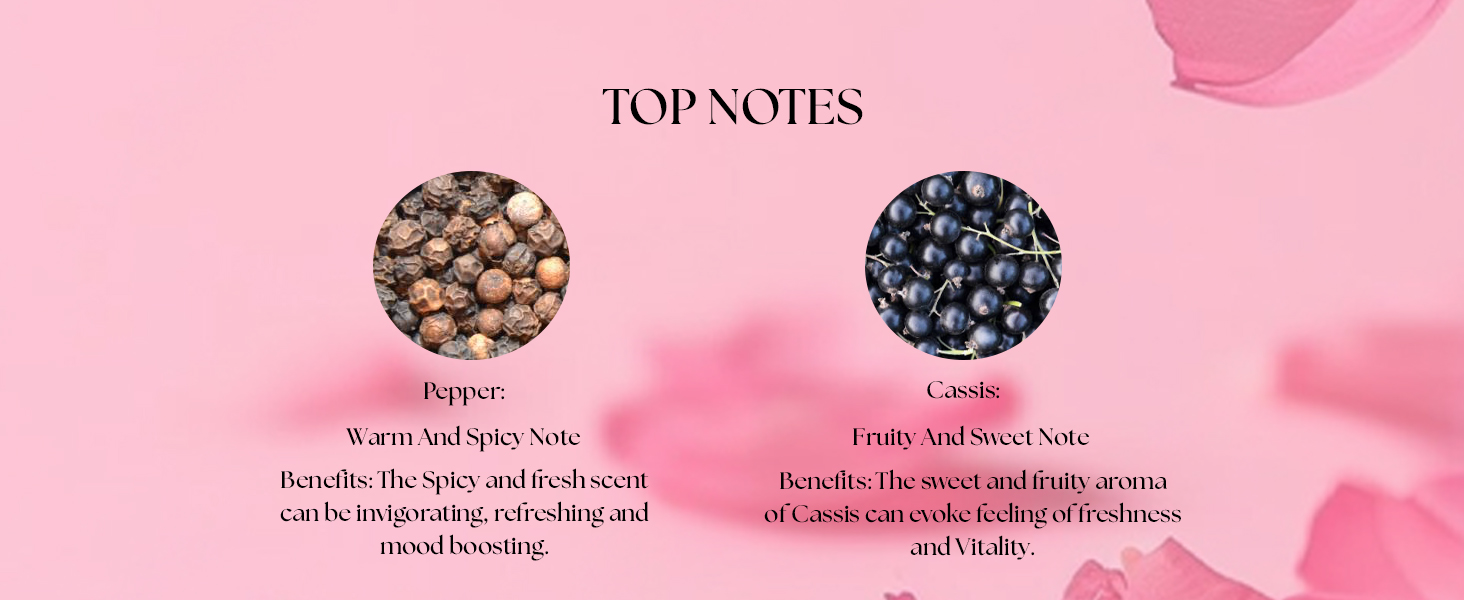 Magnet Floral Top Notes