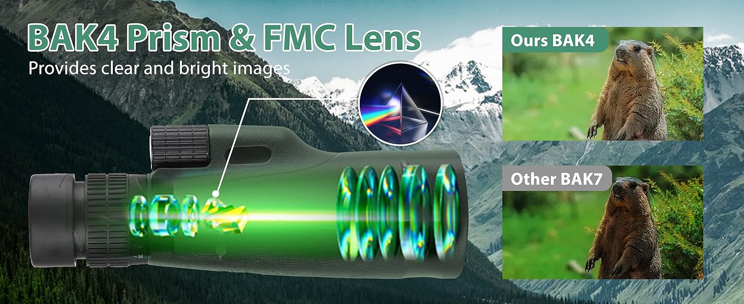 High Powered Monoculars