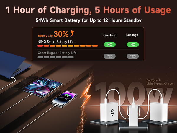 Battery &amp; charger