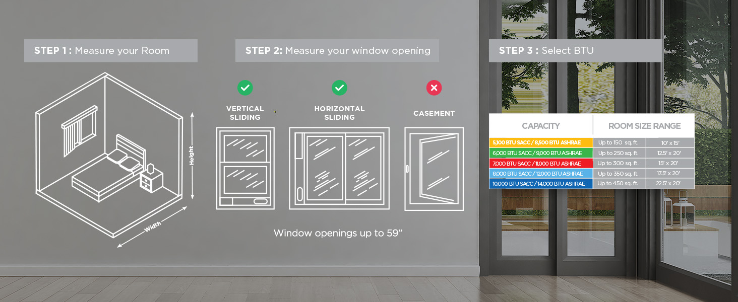 Pick the AC That's Perfect for You