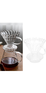 Tropfkegel Filterbecher 