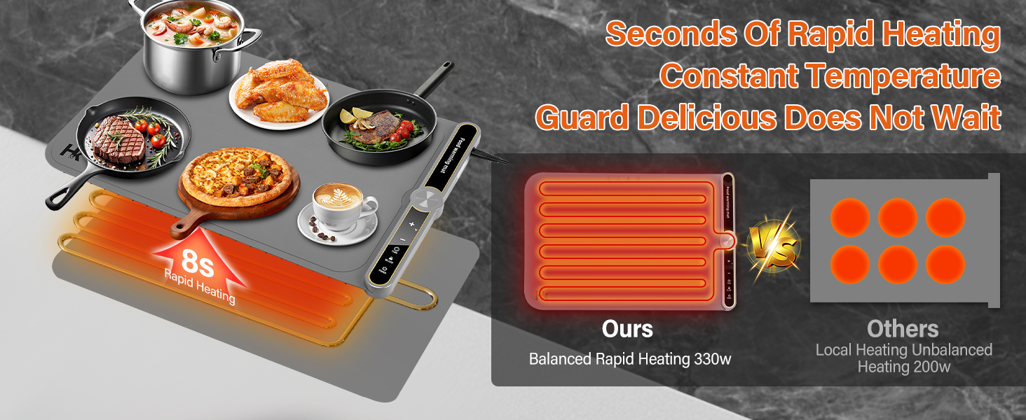 food warming mat