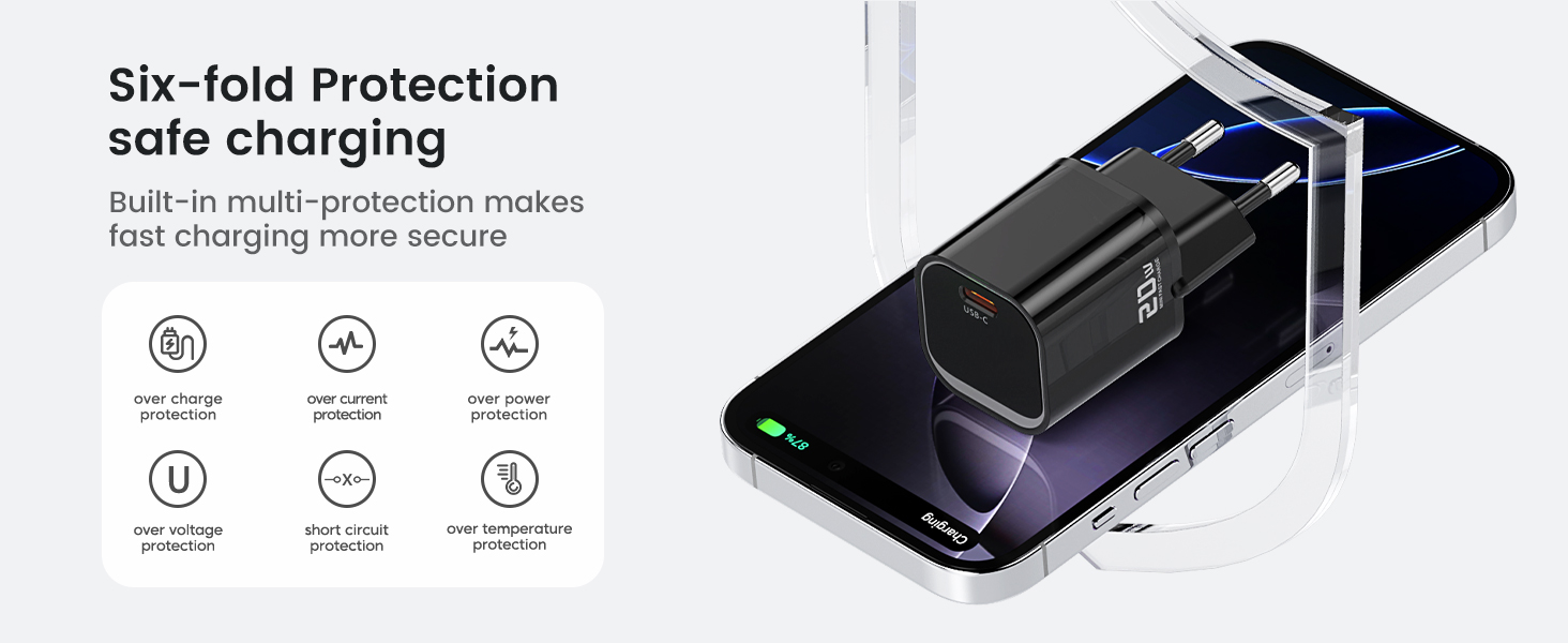 USB C power outlet