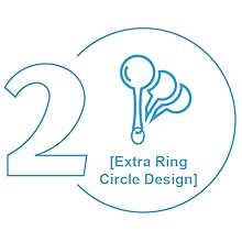 circle design