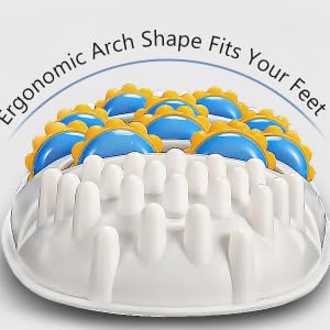 Premium Foot Massage Roller