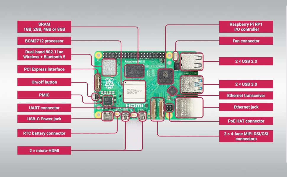 Large manufacture image 3