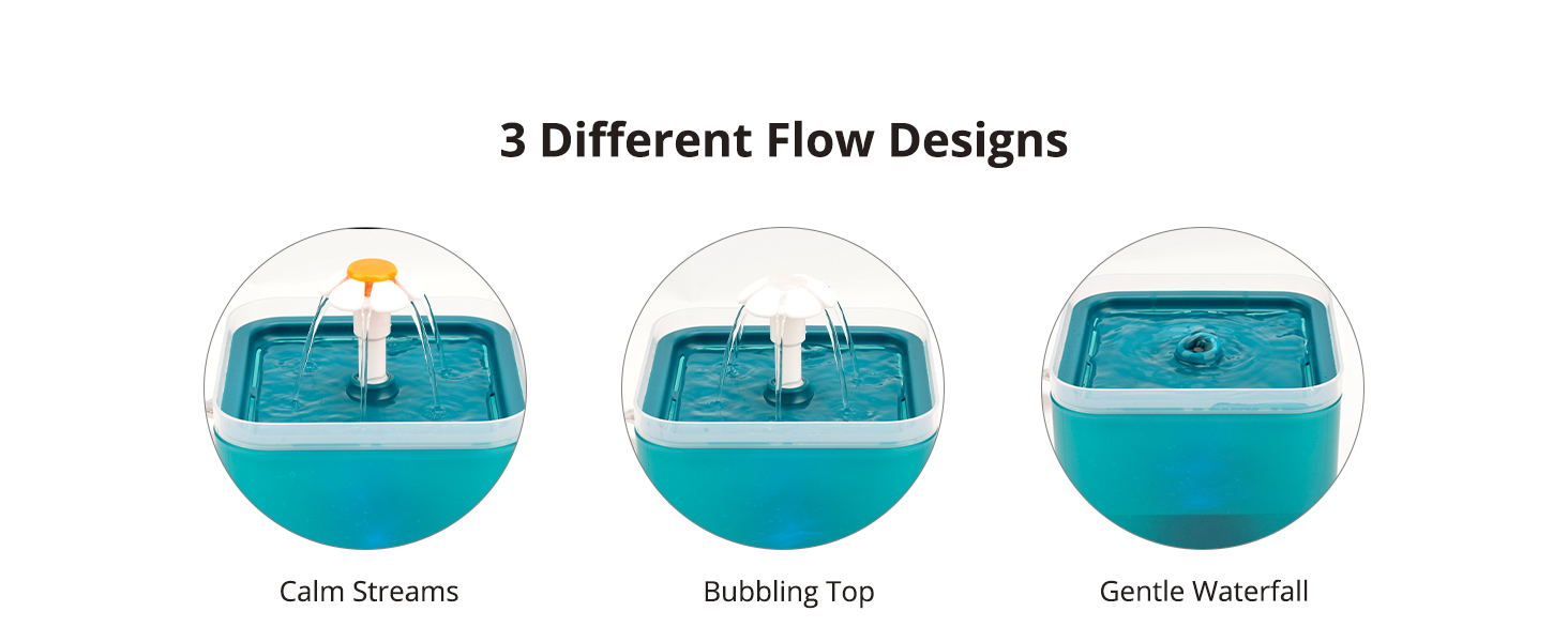 NICREW Cat Water Fountain, Ultra Quiet Cat Fountain with LED Light, 2L