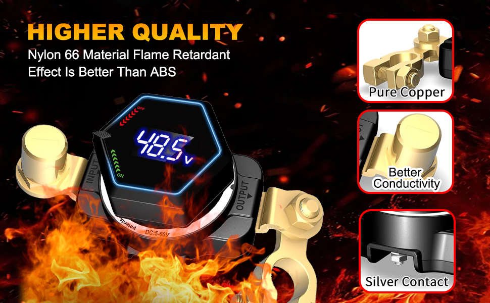 Digital voltage meter with flame-retardant nylon body, displaying 48.5V. Features pure copper terminals, high conductivity, and silver contacts. Shown amid flames to demonstrate heat resistance.