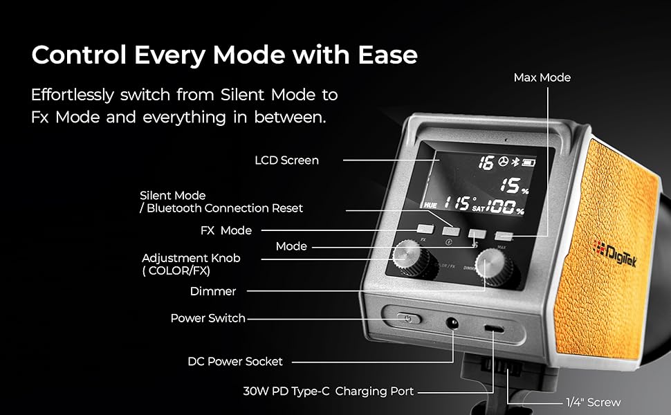 Continuous Video Light