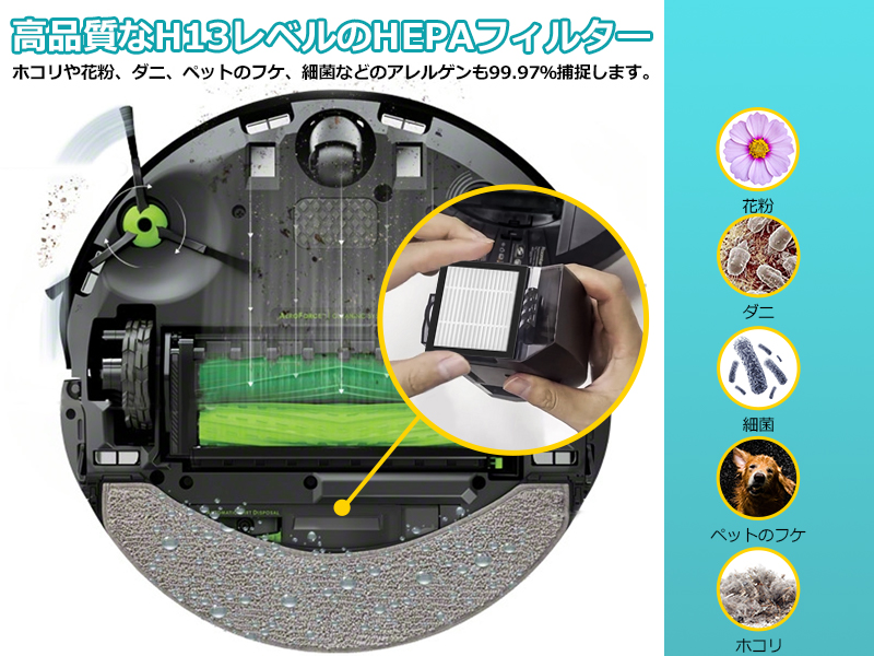 Nikotaro様用！Roomba Combo j7+ ロボット掃除機と付属品 楽天市場】ルンバ コンボ j7+ 用 消耗品セット 消耗品 ロボット