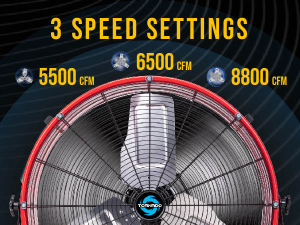 drum fan overheat protection fan 24 inch drum fan industrial fans