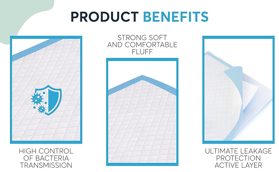 25 x Incontinence Bed Pads Disposable Bed Pads Bed Protectors For