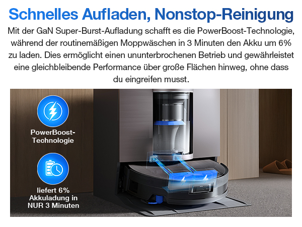 Der Text lautet „Schnelles Aufladen, Nonstop-Reinigung“. Bilderserie, die den Lade- und Reinigungsvorgang von elektronischen Geräten mit blauen Anzeigelampen zeigt.