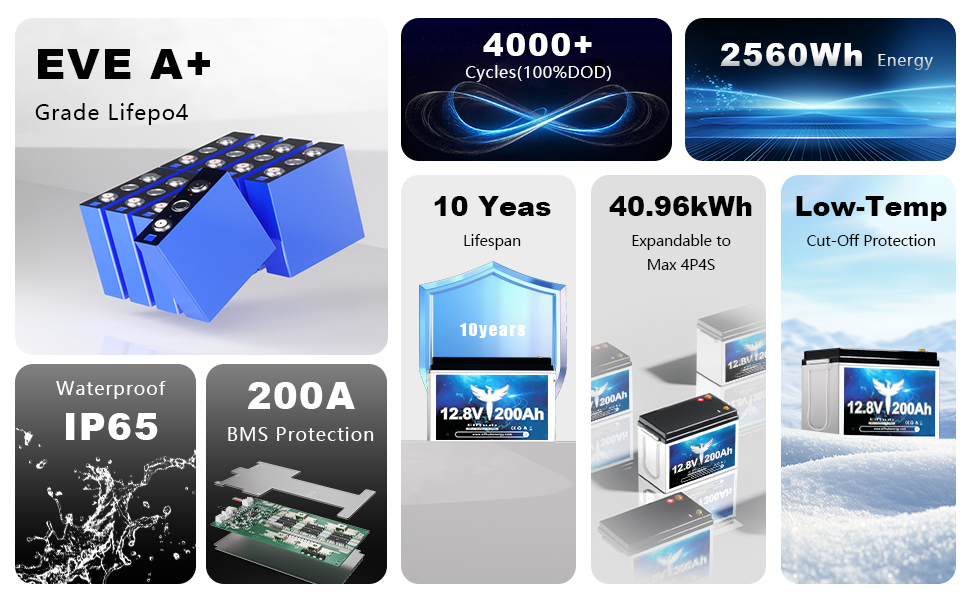 Large manufacture image 2