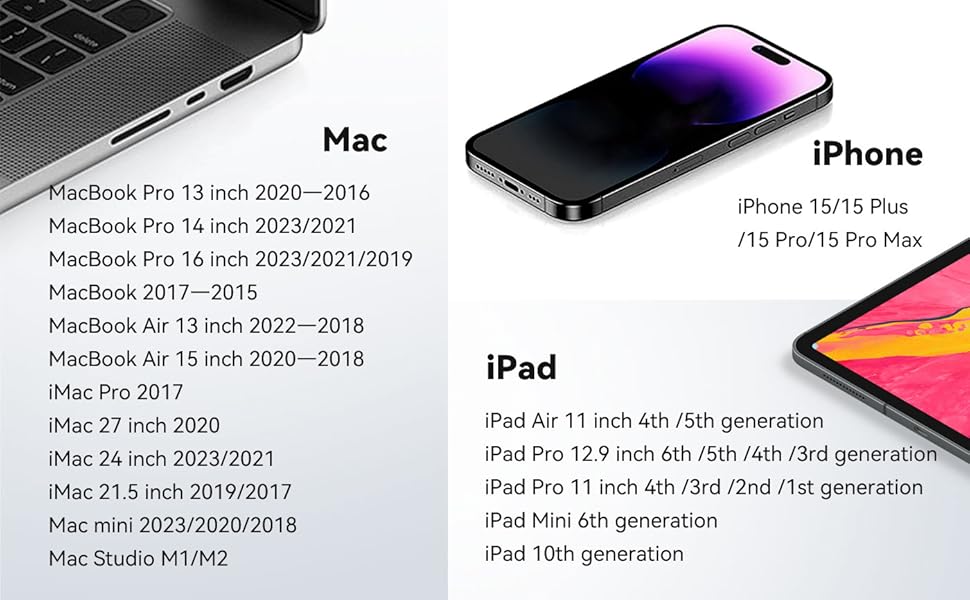 forphonemacpad