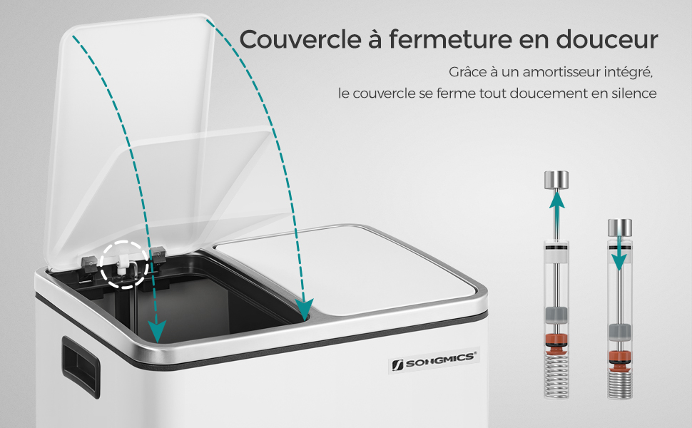 Songmics Poubelle Tri Sélectif 2 Bacs, 2 X 15L, Poubelle Double, 2 Compartiments, Avec Seaux Intérieurs Et Poignées, Pour Cuisine, Fermeture Lente, Hermétique, Blanc LTB30WT 12 1